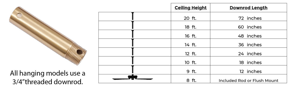 Wind River 48 Inch Ceiling Fan Downrod - Brushed Brass Finish